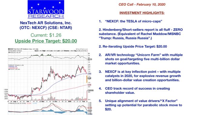 Starwood - Nextech.001